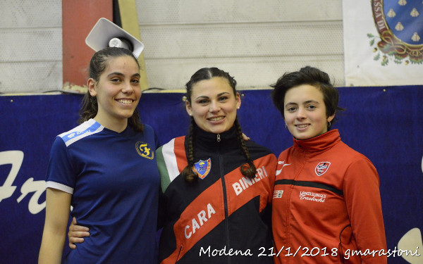 Meeting Assoluto Indoor - Modena